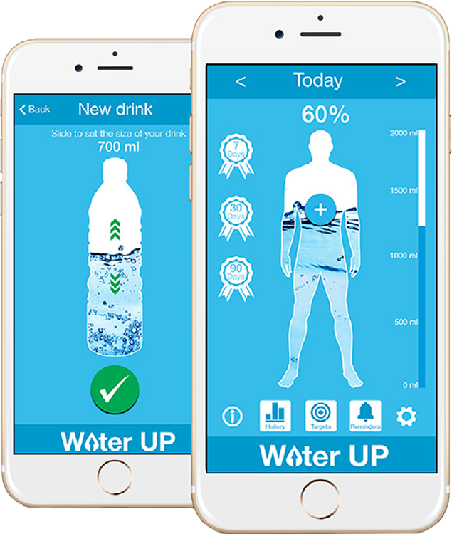 Waterup